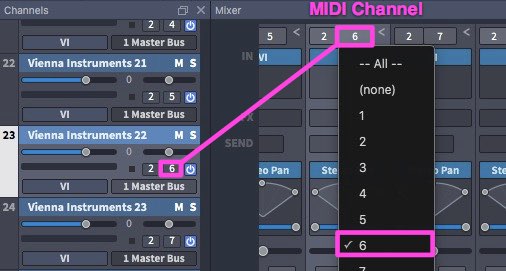 MIDI Channel Selection