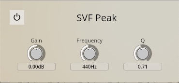 SVF Peak